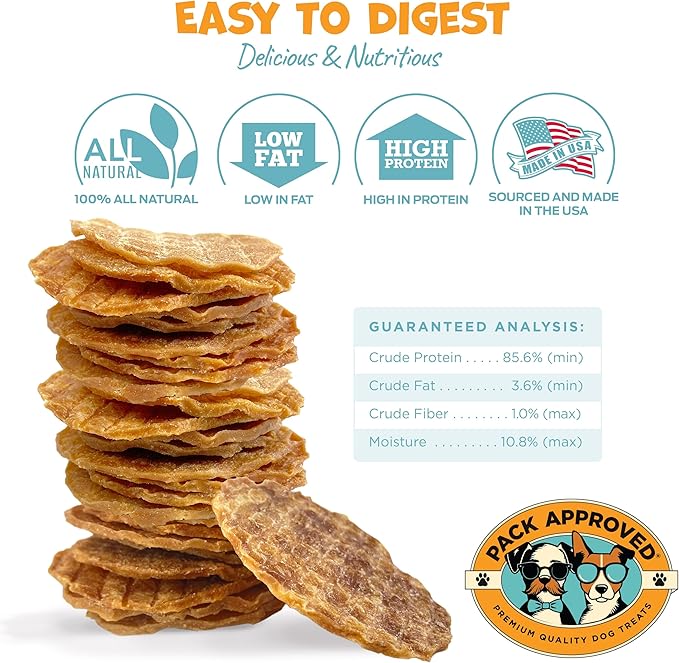 Chicken Chips - Crunchy, Single Ingredient Dog Treat -100% All Natural Chicken Breast - 4oz (Pack of 2)