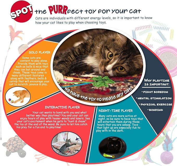 SPOT Skinneeez Jungle Cat 14 Inch Stuffing-Free Plush Squeaky Dog Toy – Soft Interactive Chew Toy for Small and Medium Dogs – Mess-Free Play for Light & Moderate Chewers