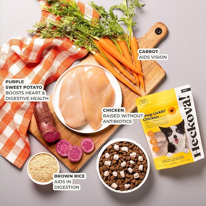 Chop Lickin’ Chicken - Freeze Dried Raw Dog Treats, Real Cuts of Chicken for Training, Meal Topper, High Protein, 15g Per Cup, Made in The USA, 4oz Bag