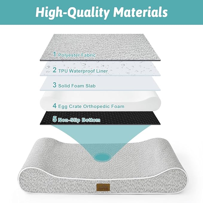 Orthopedic Dog Bed for Extra Large Dogs up to 140 lbs - Removable Washable Cover with Waterproof Lining, Cotton-Polyester Blend Boat-Shaped Lounger Mattress, XL(51x36x8in), Light Gray