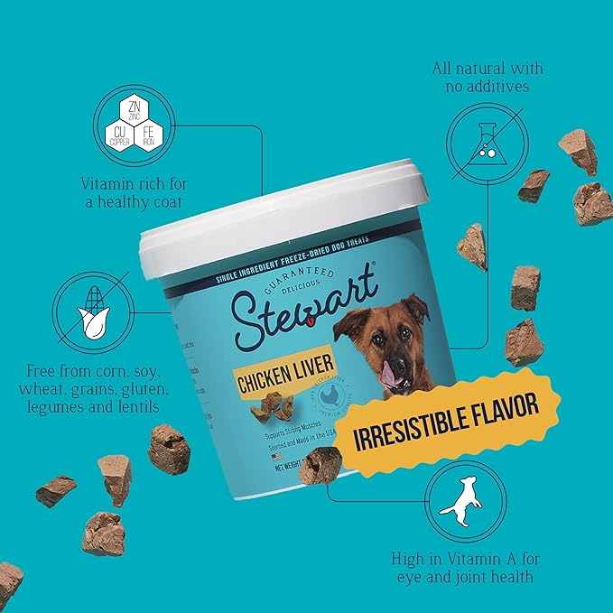 Stewart Chicken Liver Dog Treats, 3 oz, ~55 Pieces, Freeze Dried Raw, Single Ingredient, 60% Protein Training Treats or Meal Topper in a Resealable Tub, Grain Free, Gluten Free