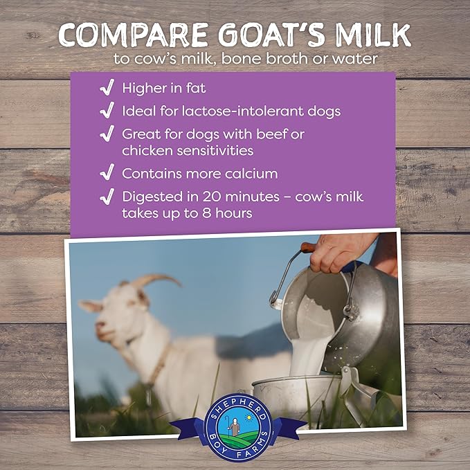 Shepherd Boy Farms Freeze Dried Raw Goats Milk with Probiotics for Dogs & Cats (Super Fruits), Organic USA Fruit, Digestible Goat Milk Powder, Raw Nutrition, High Protein Food Toppers - Makes 32 FL OZ