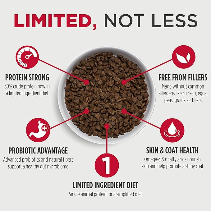 Nulo Freestyle Limited Ingredient Small Breed Food, High-Protein Turkey Recipe, Grain-Free Natural Dry Dog Food for Adult Dogs & Puppies with Food Sensitivities, Single Animal Protein, 5.5 lb Bag