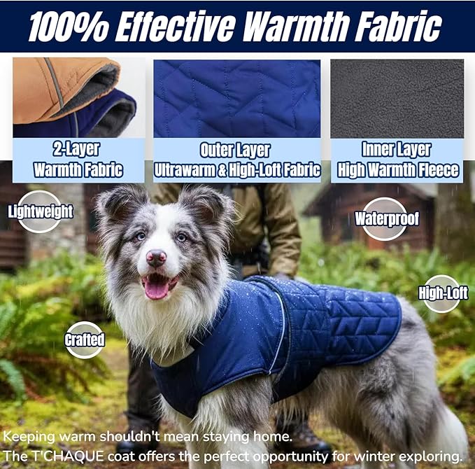 Upgraded Classic Quilted Active Fit Dog Winter Coat, Waterproof & Lightweight Coats for Medium Dogs, Easy On & Off Pet Jacket Adjustable, 2-Layer Warmth Thick Fabric Pet Clothes for Bulldog(Blue, M)