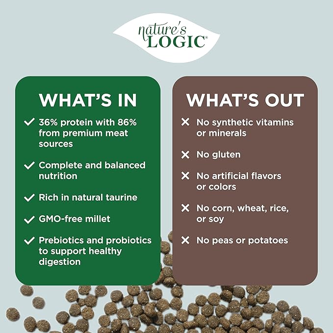 NATURE'S LOGIC Dry Dog Food - 100% Natural - No Synthetics - for All Ages, Sizes, Breeds - Free from Common Allergens, High Protein - Turkey Meal Feast, 4.4lbs
