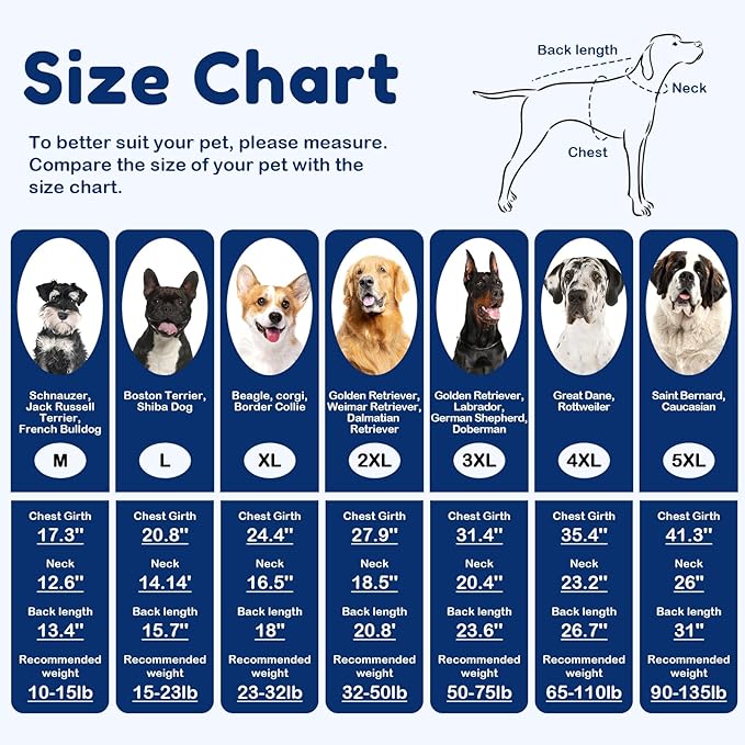 XXL Dog Sweaters for Extra Large Dogs, Warm Winter Fall Dog Sweaters for Dog Girls Boys, Turtleneck Dog Knitwear, Doggie Christmas Sweater,Pet Sweatshirt Clothes Outfit Knit Labrador (Blue XXL)