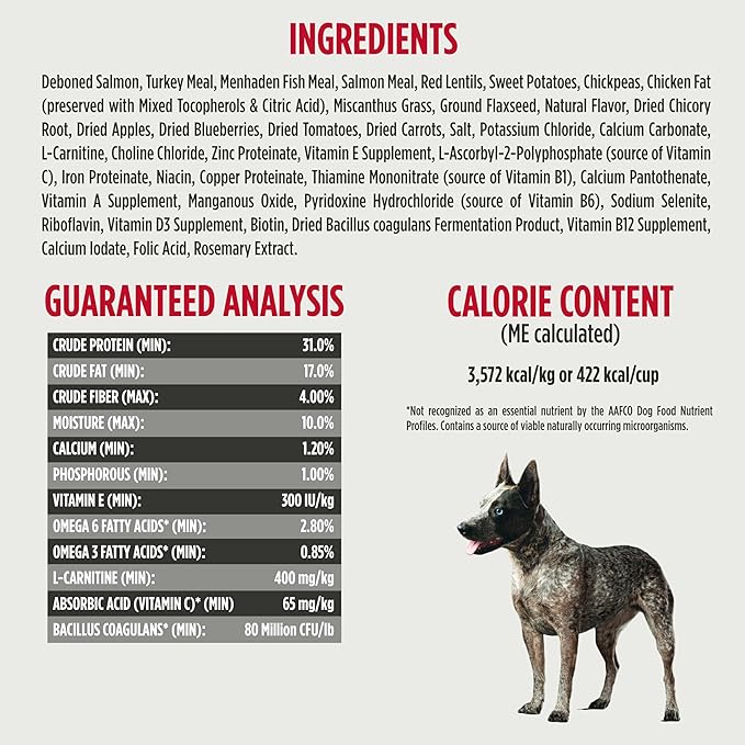 Nulo Freestyle Small Breed Dog Food, Premium Adult and Puppy Grain-Free Dry Smaller Sized Kibble Food, with BC30 Probiotic for Healthy Digestion Support , 14 Pound (Pack of 1)