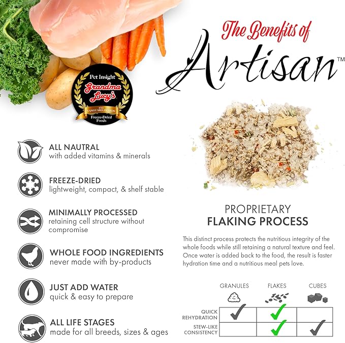 Grandma Lucy's Artisan Dog Food, Grain Free and Freeze-Dried - Artisan Chicken, 1Lb Bag