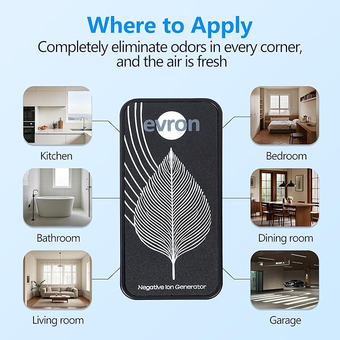 Air Ionizers for Home, Ultra-Thin Filterless Plug-In Negative Ion Generator, Foldable Plug & Dim Amber Light, 20M Ions/Sec, Up to 400 sq ft Coverage (3, Black)