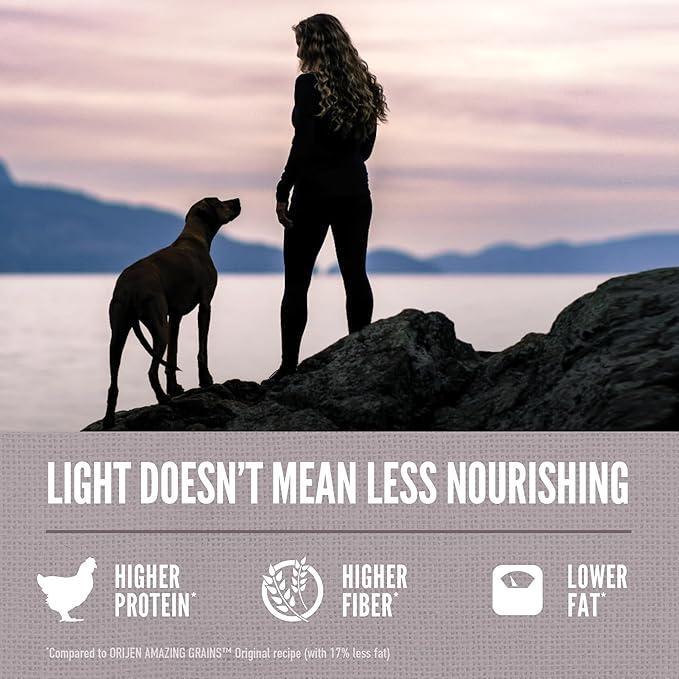 ORIJEN Amazing Grains High Protein Dry Dog Food Fit & Trim Recipe 22.5lb Bag
