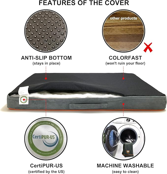 Dog Orthopedic and Crate Beds, Made of Memory and High Resilience Foram, Two-Sided Use, Providing Soft and Relatively Hard Support, with an Extra Inner Waterproof Protector (Gray, Large)