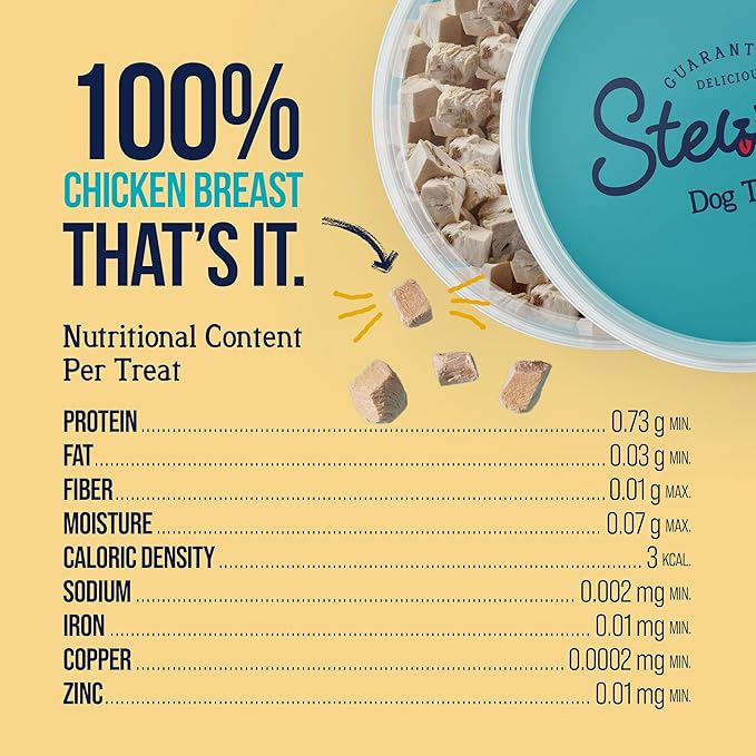 Stewart Chicken Breast Dog Treats, 14.8 oz, ~280 Pieces, Freeze Dried Raw, Single Ingredient, 74% Protein Training Treats or Meal Topper in a Value Size Resealable Tub, Grain Free, Gluten Free