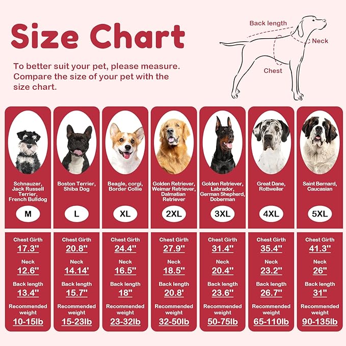 XXXL Dog Sweater for Giant Breed, Warm Winter Fall Dog Sweaters for Dog Girls Boys, Turtleneck Dog Knitwear, Doggie Christmas Sweater, Pet Sweatshirt Clothes Outfit Knit Boxer (Red XXXL)