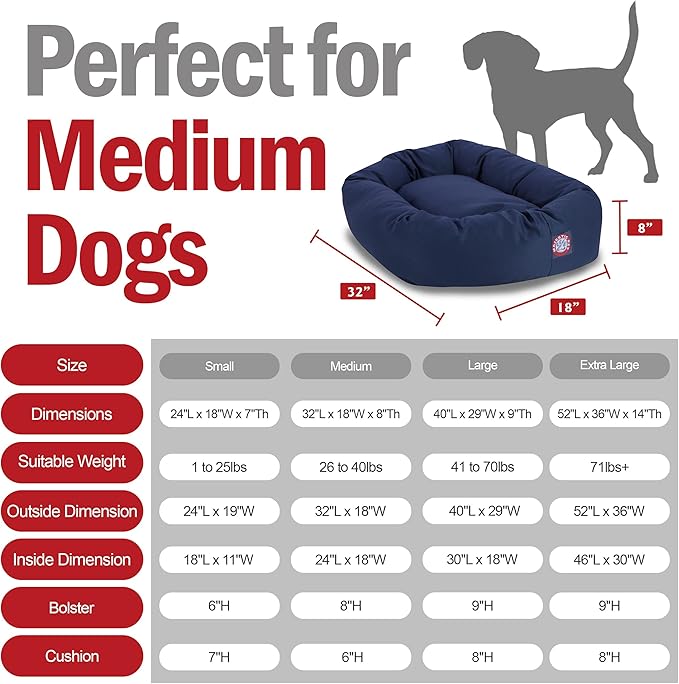 Majestic Pet 32 Inch Bagel Calming Dog Bed Washable – Cozy Soft Round Pet Bed with Spine Support for Dogs to Rest their Head - Fluffy Donut Puppy Bed 32x23x7 (Inch) - Medium – Blue