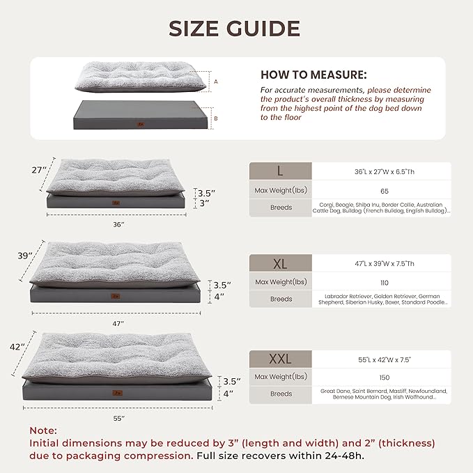 Orthopedic Dog Bed for Ctrate, Waterproof PillowTop Pet Bed for Medium Large Size Dogs, Egg-Crate Foam Dog Crate Mat with Removable Washable Cover, 2-Layers Kennel Pad 55"L x 42"W, Dark Grey