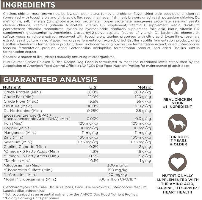 Tuffy'S Pet Food 26503 Nutrisource Senior Dog Food (1 Pack)