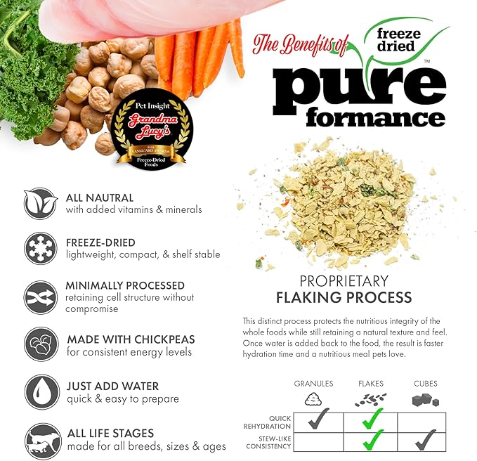 Grandma Lucy's Pureformance Fish Dog Food - 1lb