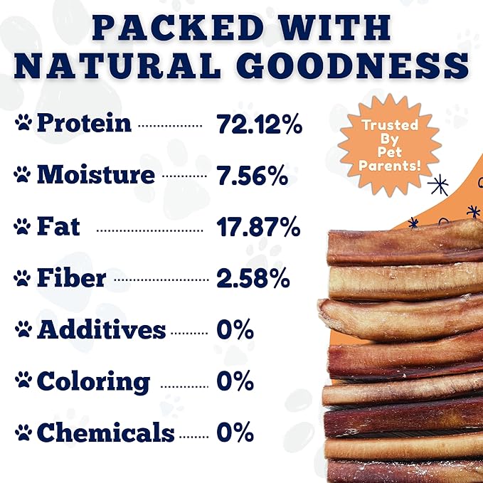 Amazing Dog Treats - 6 Inch Medium Size Bully Sticks (50 Count) - Bulk Bully Sticks for Dogs - No Hide Bully Stick Dog Bones