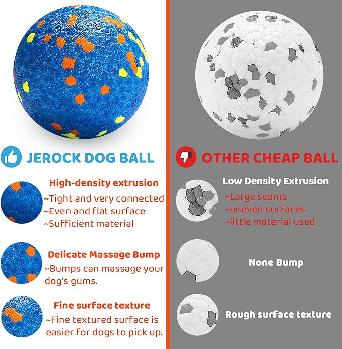 Dog Balls, Indestructible Dog Toy Ball for Aggressive Chewers, Durable High Elasticity Interactive Ball for Training Dog Catch and Fetch, Large Medium Small Dog and Puppies(Blue, 2.5in, 1pcs)