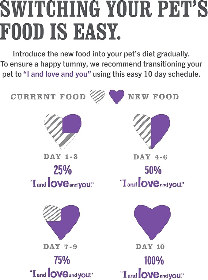 I and love and you Naked Essentials Dry Dog Food - Chicken + Duck - High Protein, Real Meat, No Fillers, Prebiotics + Probiotics, 11lb Bag