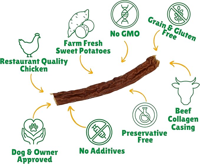 Lucky Premium Treats Lucky Shorty Slims - Sweet Potato and Chicken Jerky Dog Treats, Crunchy Dog Chew Sticks with Real Chicken and Sweet Potato for Small to Large Dogs (29 Count)