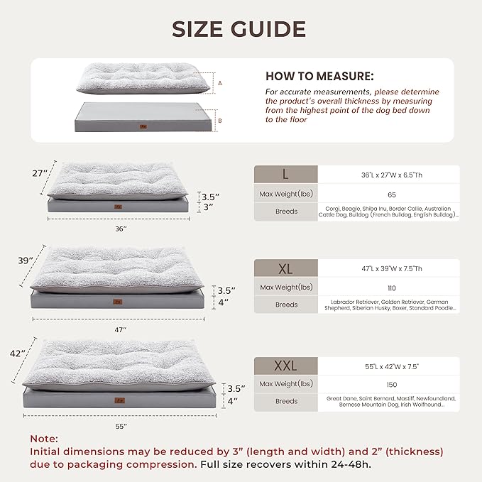 Orthopedic Dog Bed for Ctrate, Waterproof PillowTop Pet Bed for Medium Large Size Dogs, Egg-Crate Foam Dog Crate Mat with Removable Washable Cover, 2-Layers Kennel Pad 36"L x 27"W, Light Grey