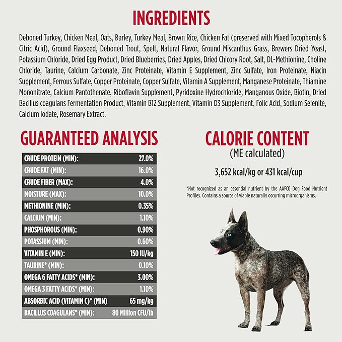 Nulo Frontrunner Turkey, Trout & Spelt Adult Dry Kibble Dog Food with Ancient Grains, 25 Pound Bag