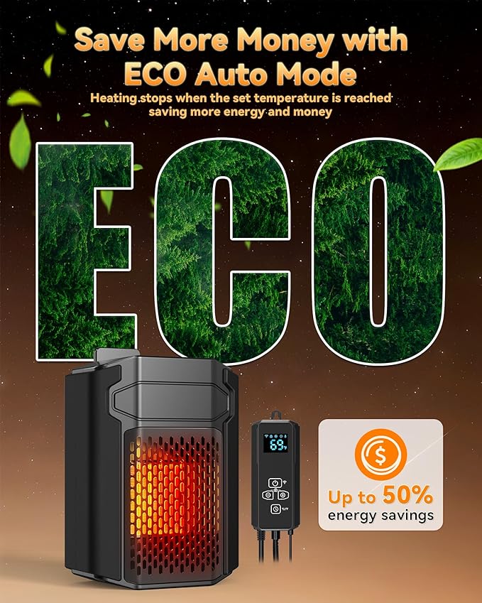 Dog House Heater with Thermostat & Smart APP WIFI Remote, 500W Fast Dog House Heaters Outdoor Doghouse, Chicken Coop, Pig Cat House, 41℉/113℉ Adjustable Temp & Timer, Pet Safe Space Electric Warmer