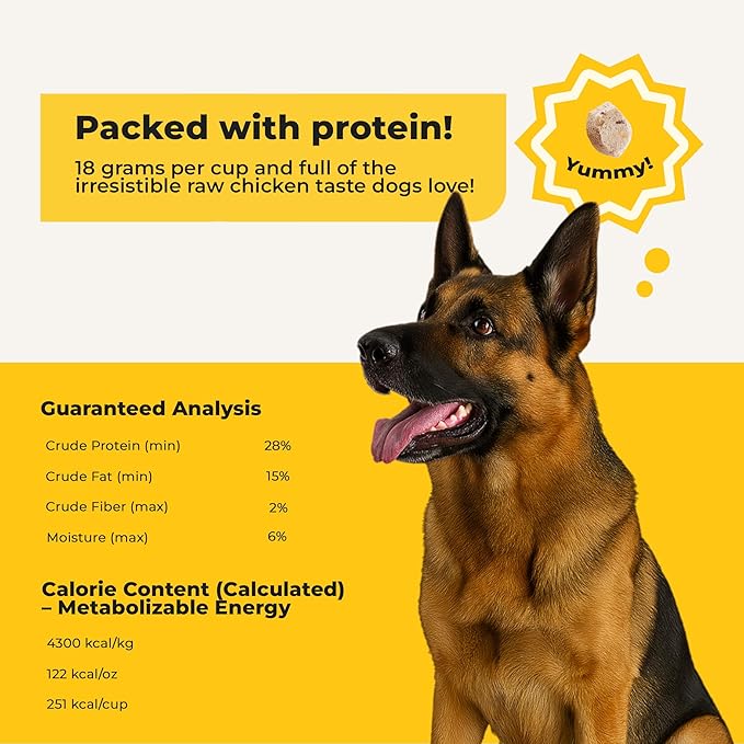 Chop Lickin’ Chicken - Freeze Dried Raw Dog Treats, Real Cuts of Chicken for Training, Meal Topper, High Protein, 15g Per Cup, Made in The USA, 4oz Bag