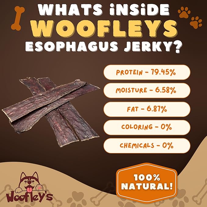 Woofley's - 10-12 Inch Esophagus Jerky (50 Count) - Gullet Sticks for Dogs - Safe Jerky Dog Chews -Easily Digestible Bully Sticks
