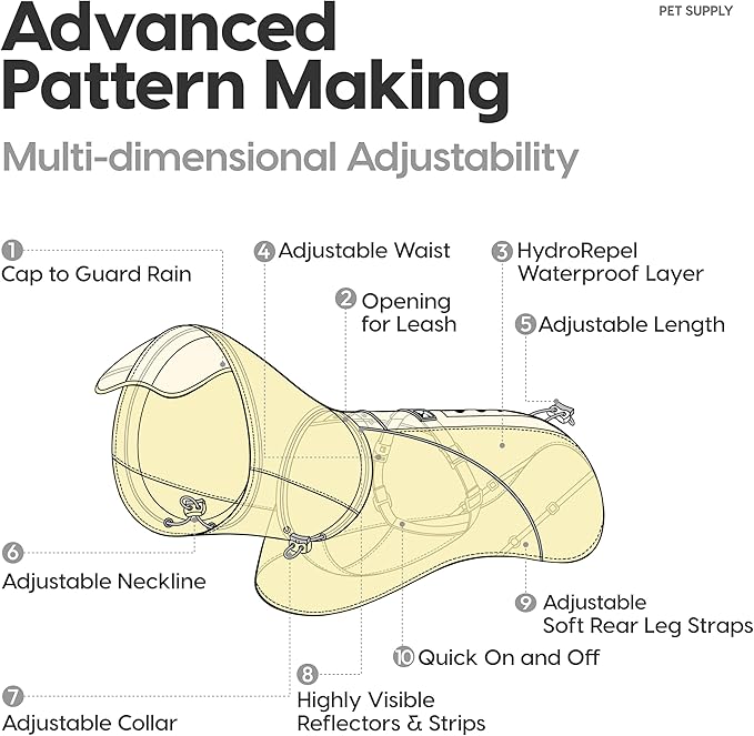 Slip-On Dog Rain Poncho, Quick&Easy to Wear Dog Raincoat, Unrestricted, Super Lightweight&Waterproof Rain Jacket for All Breeds, Adjustable and Reflective(Yellow, 2XS)