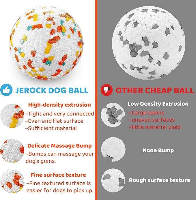 Dog Balls, Indestructible Dog Toy Ball for Aggressive Chewers, Durable High Elasticity Interactive Ball for Training Dog Catch and Fetch, Large Medium Small Dog and Puppies(2.5in, 4pcs)
