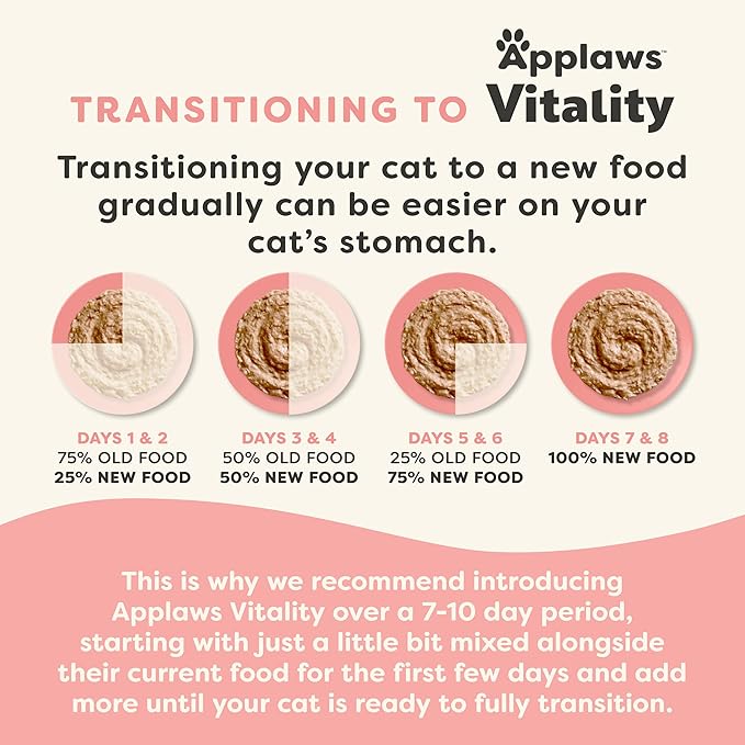 Applaws Vitality Wet Cat Food Paté, Natural Cat Food with Added Vitamins & Minerals, Grain-Free, Carrageenan Free, Fish Variety Selection (12 Count, 5.5 oz Cans)