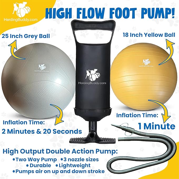 Herding Ball for Dogs - 18” Cover for Corgi, Collie, Cattle & All Herding Dogs Under 27 Pounds - Heavy Duty Dual Layered Cover - Thick Anti-Burst Inner Ball - High Flow Foot Pump