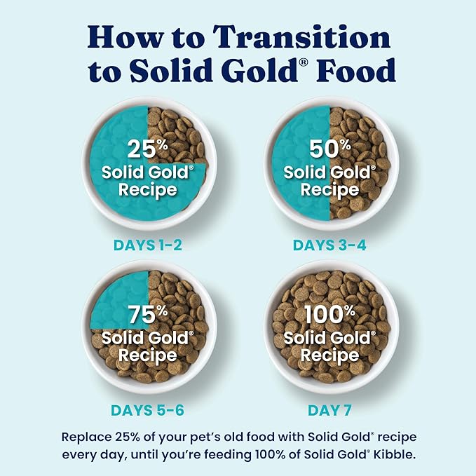 Solid Gold Dry Dog Food for Sensitive Stomachs - Grain Free & Gluten Free w/Venison, Pumpkin & Probiotics for Gut Health & Digestion - Sensitive Stomach Dog Food for All Ages - Nutrientboost –3.75LB