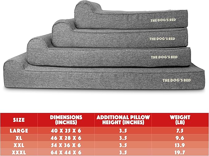 The Dog’s Bed Orthopedic Headrest Dog Bed, Large Grey Linen, Memory Foam, Pain Relief for Arthritis, Hip & Elbow Dysplasia, Post Surgery, Lameness, Waterproof Washable Cover