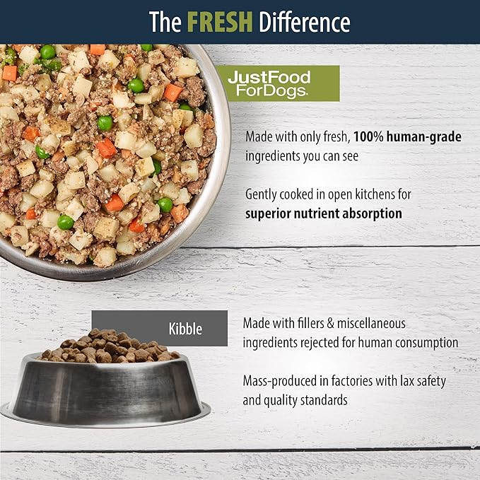 JustFoodForDogs Fresh Dog Food Topper Variety Pack, Beef & Chicken Human Grade Dog Food Recipes - 12.5 oz (Pack of 4)