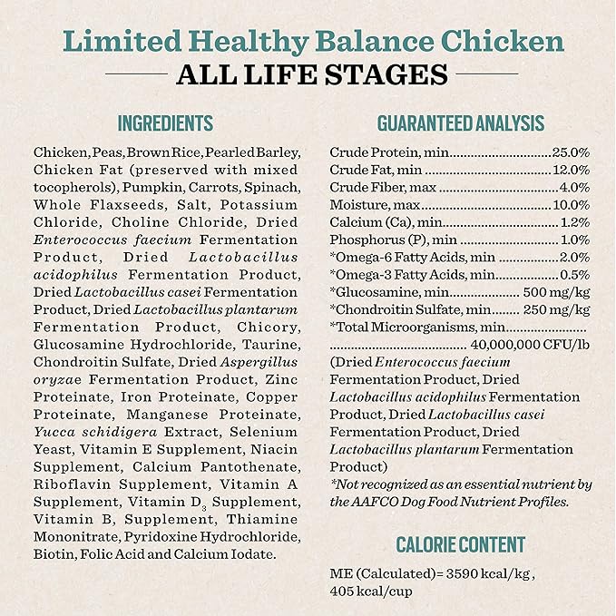 Dr. Pol Limited Ingredient Chicken Dog Food - Natural Healthy Balance Kibble, Vet Formulated for Sensitive Stomachs and Skin Allergies, Single Meat Source Made in USA, Chicken 12lb Bag