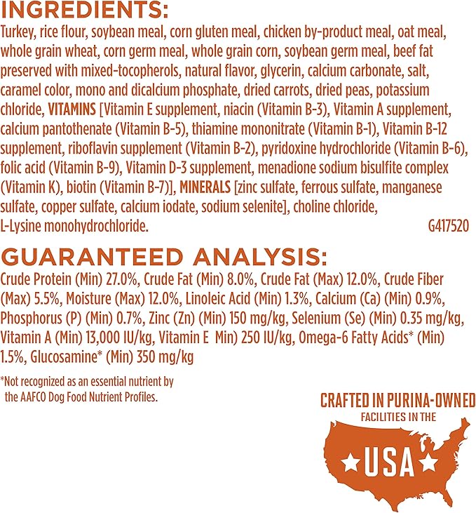 Purina ONE Plus Healthy Weight High-Protein Dog Food Dry Formula - 8 lb. Bag