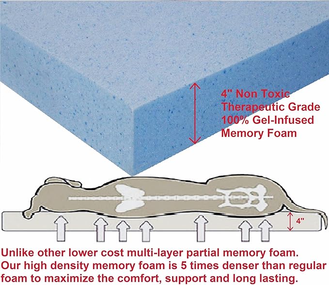 Dogbed4less Orthopedic Gel Cooling Memory Foam Dog Bed with Waterproof Liner and External Durable Suede Cover for Small to Medium Pet 35X20X4 Inches